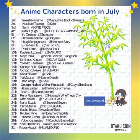 How Old Are The Naruto Characters Ages Chart Birthdays Zohal
