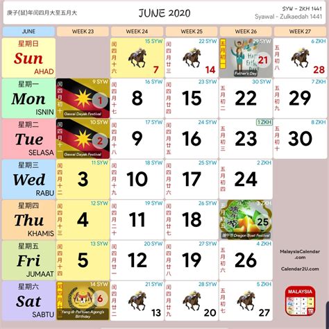 Pašreizējā versija ir 1.0, kas aplikasi ini mengandungi kalendars kuda dari bulan januari sehingga 2020. Kalendar Kuda Tahun 2020 | Calendar for Planning