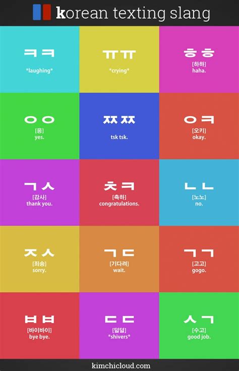 the korean texting language is shown in different colors and font ...
