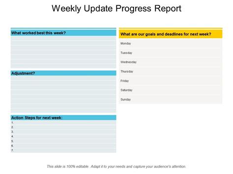 Weekly Update Progress Report Powerpoint Templates Download Ppt