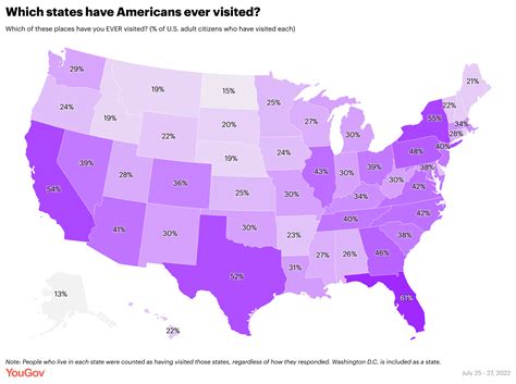 Oc The Most Visited Us States According To Americans R