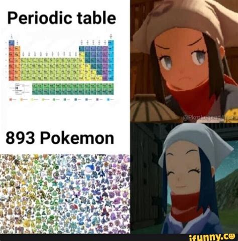 Periodic Table 893 Pokemon Ing