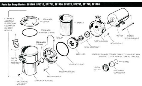 Hayward Super Ii Pump Parts Diagram