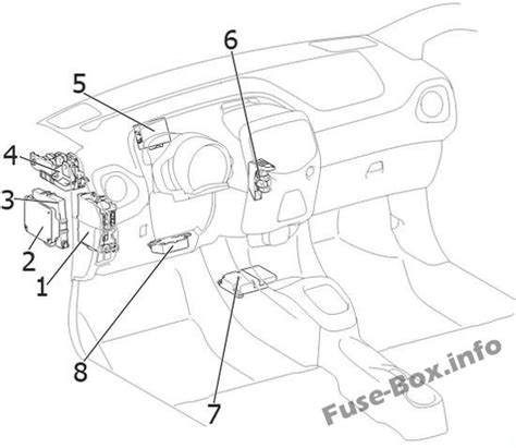 Schéma De Fusibles Et Relais Pour Toyota Aygo Ab40 2014 2019