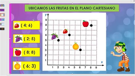 RepresentaciÓn De Pares Ordenados En El Plano Youtube