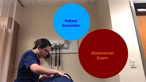 Patient Encounter Abdominal Exam Youtube