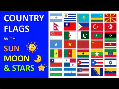 Alphabetical Order Country Flags A Complete List Of National Flags Of