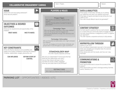 The Collaborative Engagement Canvas Business Model Canvas Canvas