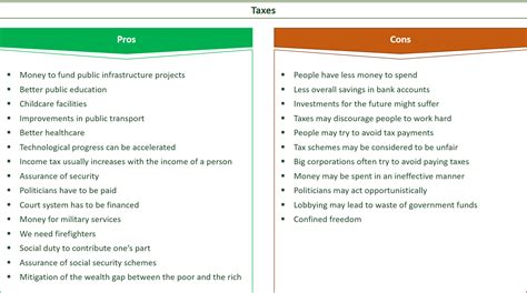 Proportional Tax System Pros And Cons Sonia Has Bullock