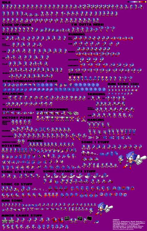 The Ultimate Sonic 1 Sheet By Bennascar On Deviantart