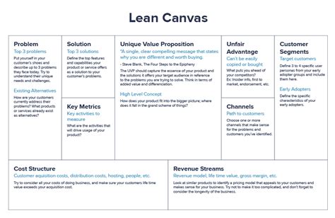 Free Lean Canvas Template Examples And Resources Xtensio Lean