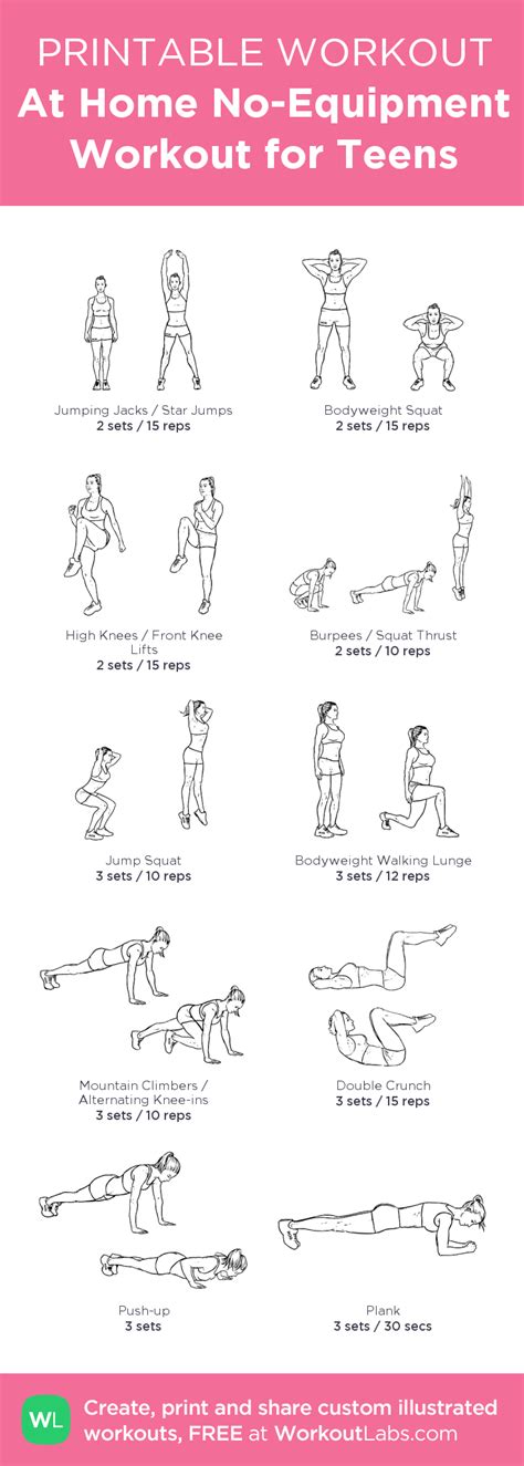At Home No Equipment Workout For Teens · Free Workout By Workoutlabs Fit Artofit