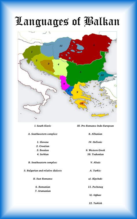 Languages Of Balkan 2015 By Artaxes2 On Deviantart