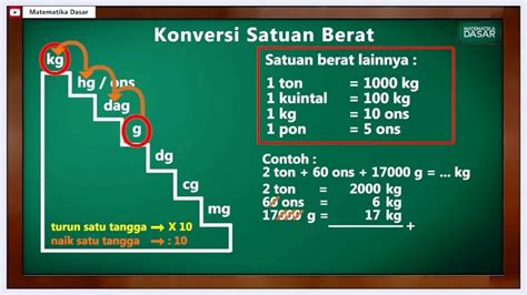 Jawaban 1 Kg Satu Kilogram Sama Dengan Berapa Gram