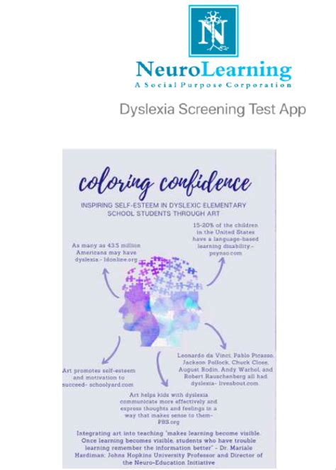 Julia On Dyslexia Screening And Neurolearning App With Dr Brock Eide