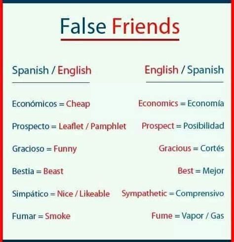 False Friends Learn To Speak