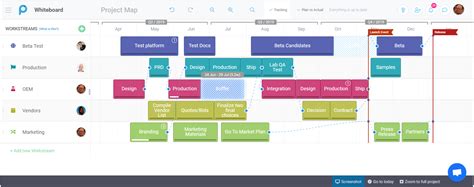 Proggio 1 Project Management Tool Plan Share Execute