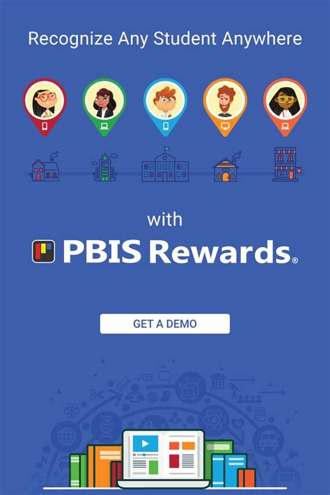 Get A Live Demo Of Pbis Rewards Pbis Rewards Pbis Positive Behavior
