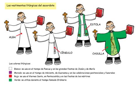 Dibujos Para Catequesis Vestimenta LitÚrgica Del Sacerdote