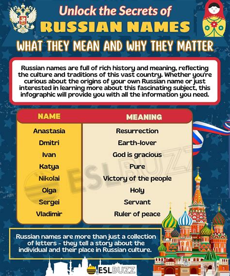 Discover The Fascinating World Of Russian Names Learn The Meaning And