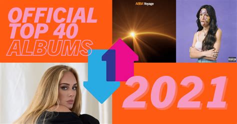 The Official Top 40 Biggest Albums Of 2021 Official Charts