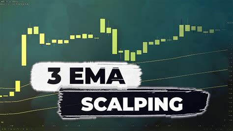 The 3 Ema 1 Minute Forex Scalping Strategy Best Trading System For Beginners Youtube