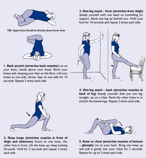 Sit upright on a chair and straighten one knee while keeping your other foot flat on the floor. sciatica exercises | Diet & Exercise | Pinterest ...