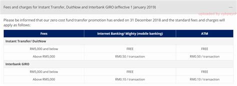 Sorry, this instant transfer can't be completed. Instant Transfer (DuitNow) & Interbank Giro (IBG)
