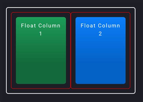 How To Put Two Divs Side By Side In Dreamweaver Bednall Clard