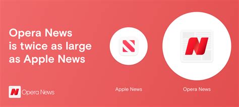 Just in case that's not enough, you can save a lot on your data consumption. Opera News becomes the most popular news app in the world - Blog | Opera Mobile