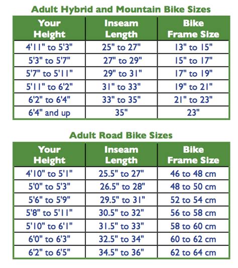 Stride Rite Size Chart Inches