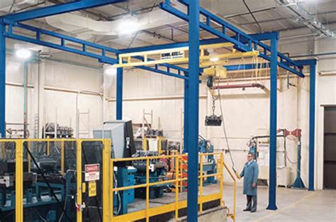 What Is An Overhead Crane Definition Types And Components