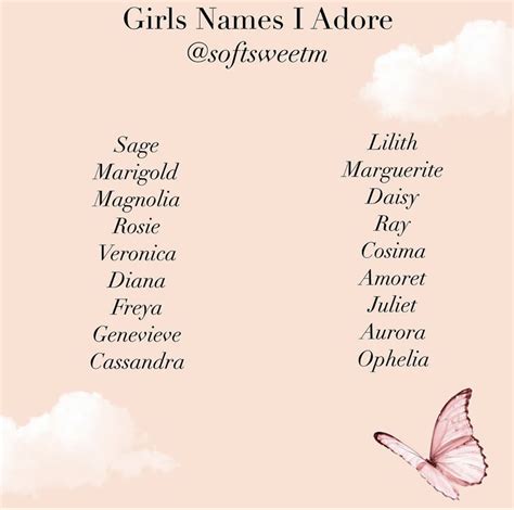 Pin By Peanut On Names In Aesthetic Names Names With Meaning