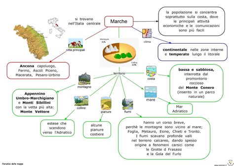 Paradiso Delle Mappe Mappe Geografia Scuola