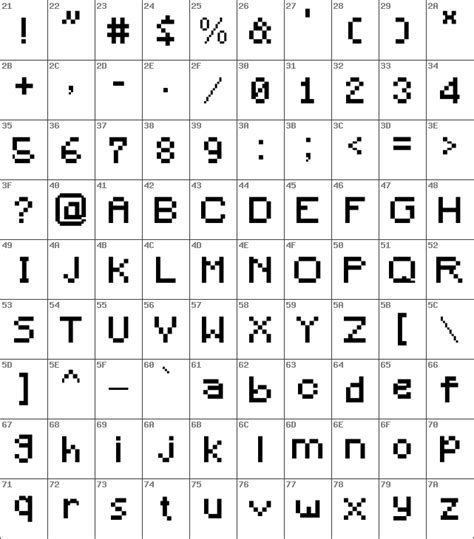 Maybe you would like to learn more about one of these? Download free Minecraft Medium font dafontfree.net