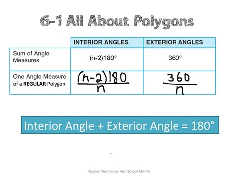 Solve advanced problems in physics, mathematics and engineering. A way to locate interior formula For Sum Of indoors Angles ...