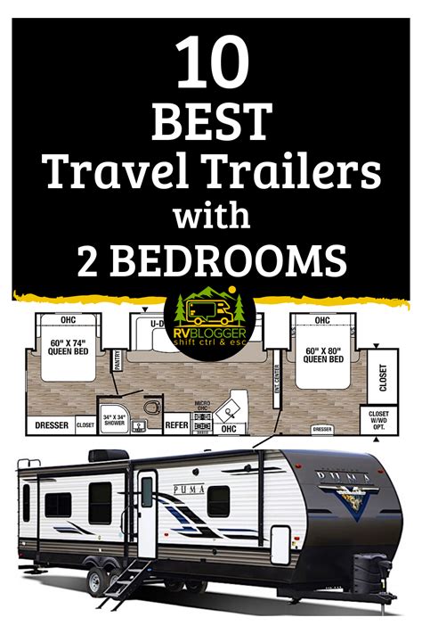 10 Best Travel Trailers Of 2023 Vrogue