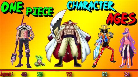 One Piece Character Ages Ranking Youtube