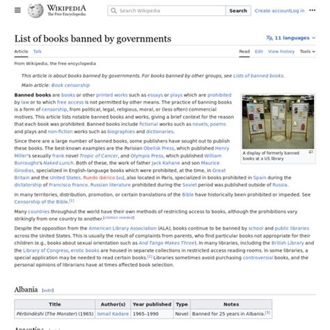 List Of Books Banned By Governments Wikipedia Pearltrees