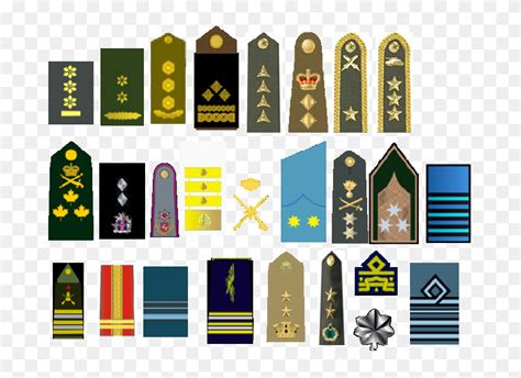 Nato Military Rank Insignia