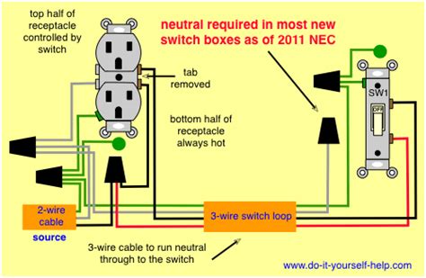 Pdf electrical wiring diagram 10 switch wiring diagram. wiring a split outlet to a switch | Outlet wiring