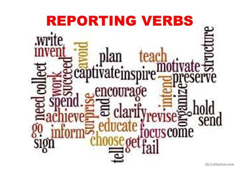 Reported Speech Grammar Guide English Esl Powerpoints