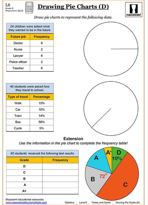 Check our hundreds of age appropriate math worksheets for learning number recognition and formation, counting, number order and. KS4 Maths Worksheets | Printable PDF Key Stage 4 Worksheets