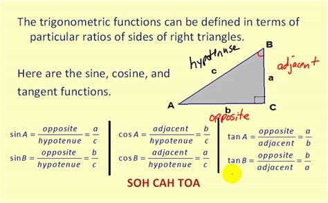 Introduction To Trigonometric Functions Using Triangles YouTube