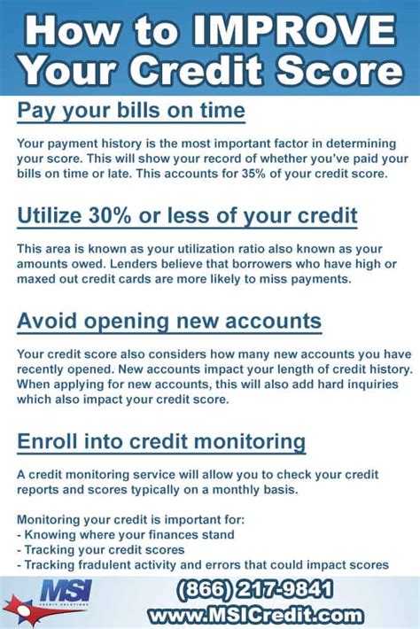 How To Improve My Credit Score In Dallas Tx