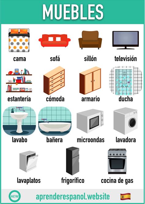 Los Muebles En Español Vocabulario Y Ejercicios Aprender Español