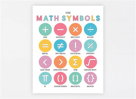Tracing Math Symbols Printable Form Printable Forms Free Online