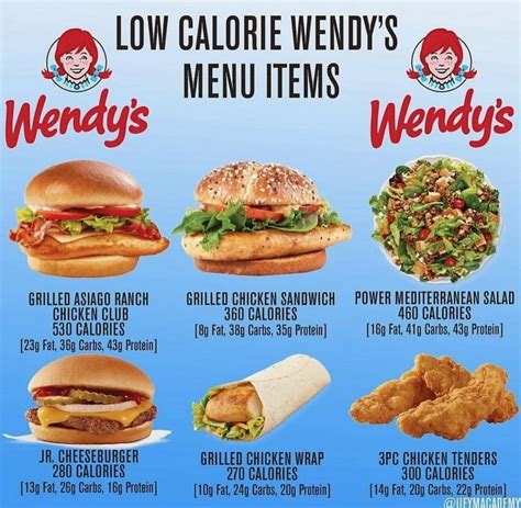 Maybe you would like to learn more about one of these? Low Calorie Wendy's Menu Items | Healthy fast food options ...