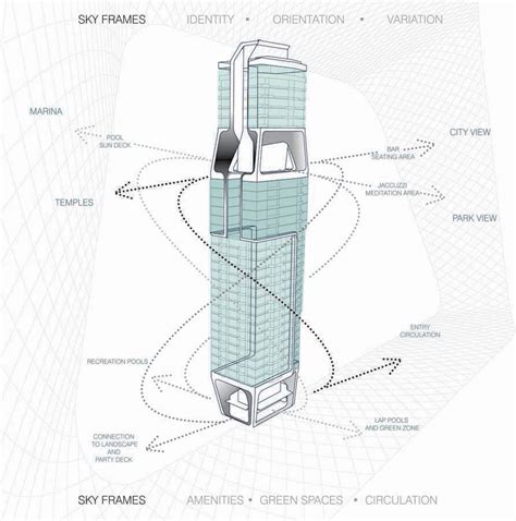 Scotts Tower Singapore Skyscraper Unstudio E Architect