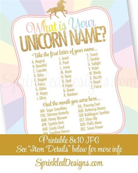 Unicorn Name Party Sign Name Tags Unicorn Name Party Game Whats Your